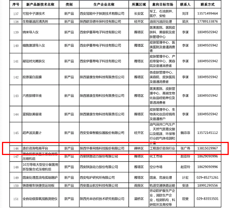 華春網(wǎng)絡(luò)