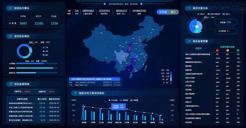 華春網(wǎng)絡(luò)